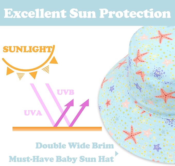 Sarfel Baby Sun Hat Summer Baby Boy Hats UPF 50+ Sun Protection Toddler Hat - Image 5