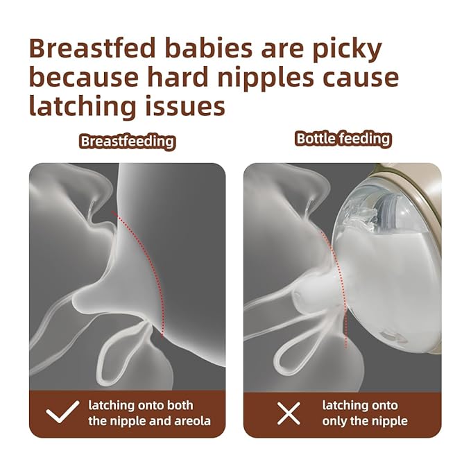 Thyseed PPSU Natural Breast-Like Bottle with Nipple(7-10 Months),10oz，1pack