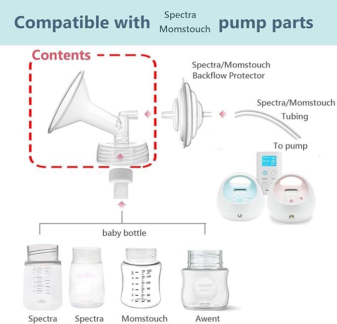 29mm Flange Compatible with Spectra S1 S2 9 Plus Synergy Gold Breastpump Replacement to Spectra Pump Parts and Flange; Not Original; Replaces Shield