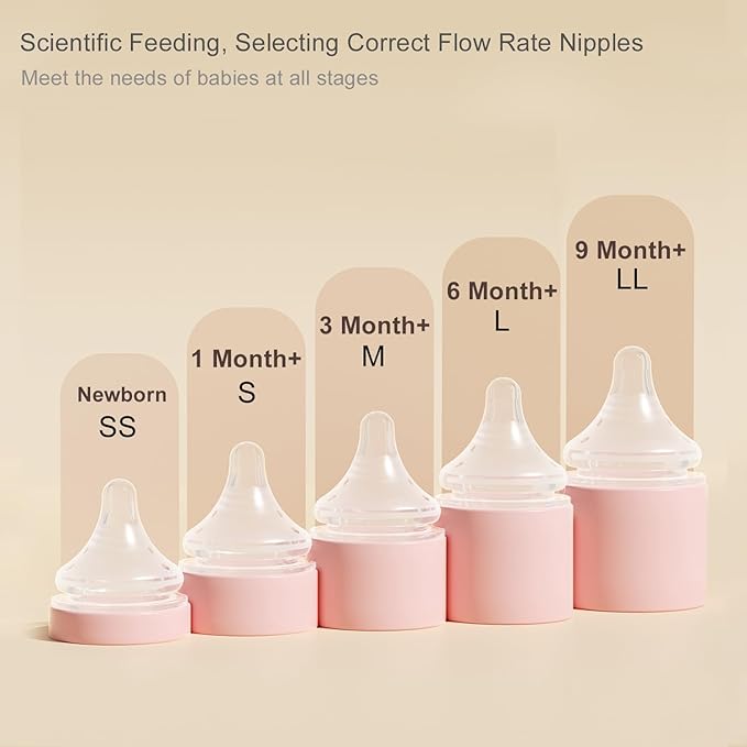 Gulicola Natural Flow Baby Bottle Silicone Nipple Level 0, Extra Slow Flow (SS), 0+ Months, 3 Counts (Pack of 1)