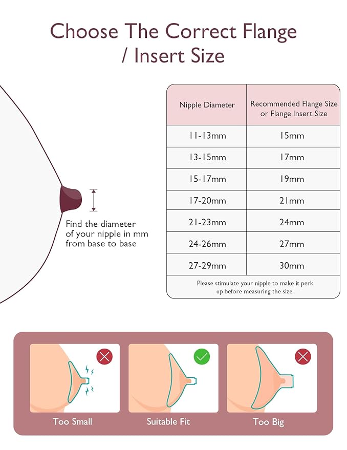 Momcozy Original V1 Pro/V2 Pro Breast Pump Replacement Accessories,Double-Sealed Flange 24mm Only for Momcozy V1 Pro/V2 Pro,1PC