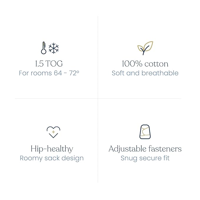 HALO 100% Cotton Sleepsack Swaddle, 3-Way Adjustable Wearable Blanket, TOG 1.5, Birds, Small, 3-6 Months