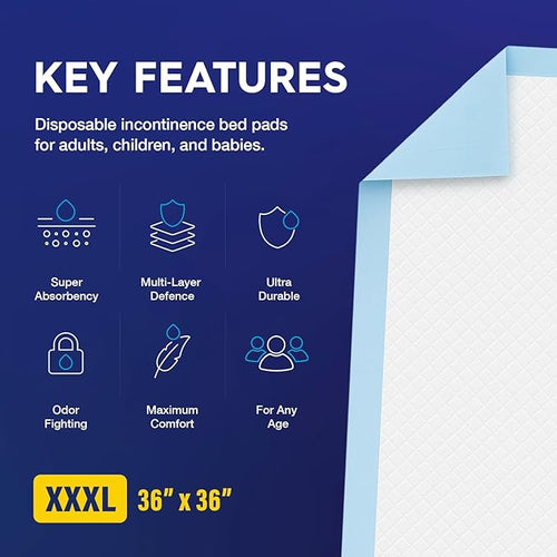 50 x PULP Incontinence Underpads 36" x 36" | XXXL Bed Pads Disposable Adult | Super Absorbency Chux Pads for Adults, Children & Babies | Incontinence Bed Pads & Pee Pads | FSA & HSA Eligible