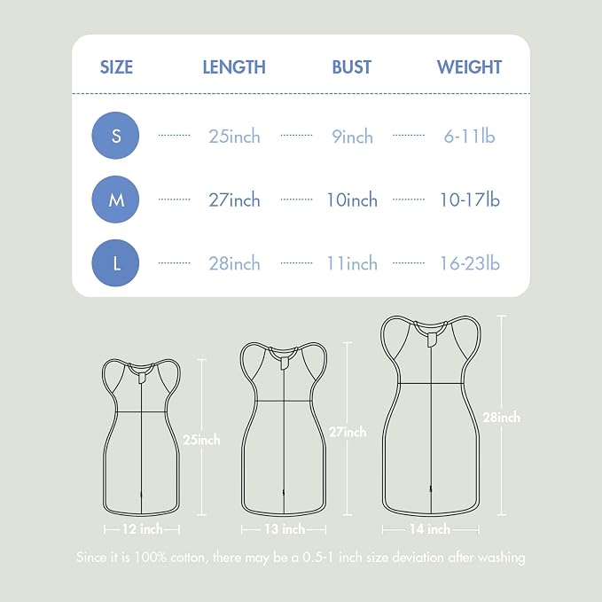 ANYEDDE 2-Pack Baby Swaddle, Arms Up Swaddle 3-6 Months - Image 5