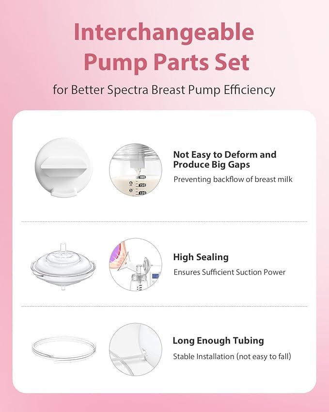 Breast Pump Parts Compatible with Spectra S1/S2/9 Plus, Not Original Accessories, Full Set Replacements Include 19mm Flanges, Valves, Backflow Protectors (Duckbills Included), Tubings and Bottles