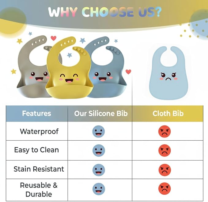 Silicone Baby Feeding Bibs – Waterproof, Soft & Adjustable - Image 5