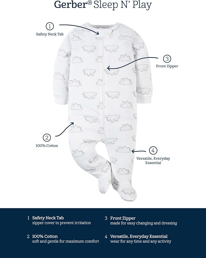 Gerber Baby Girls 4-Pack Sleep 'N Play Footie - Image 6