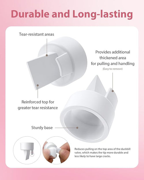 15MM Flange and Duckbill Valve Set Compatible with Spectra S1 S2 9 Plus, Wide Mouth Breast Pump Replacement Parts, Multiple Size Options 13–30mm, Not Original Accessories