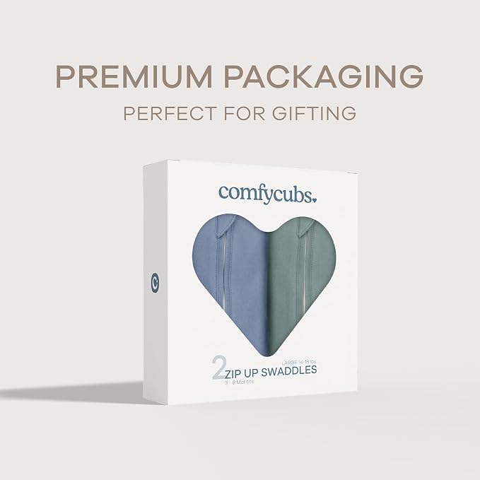 Comfy Cubs Swaddle Blanket - Image 6