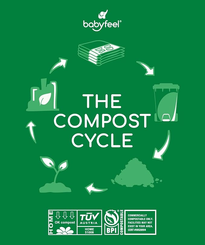 Babyfeel BIO Refills Compatible with DEKOR PLUS Diaper Pails | 100% Compostable | 4 Pack | 50% Extra Thickness | Compost Refill bags with Running Low Indicator | Powerful Odor Control | Fragrance-free