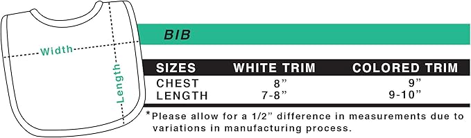 inktastic This Little Turkey Is Going To Be a Big Brother Baby Bib