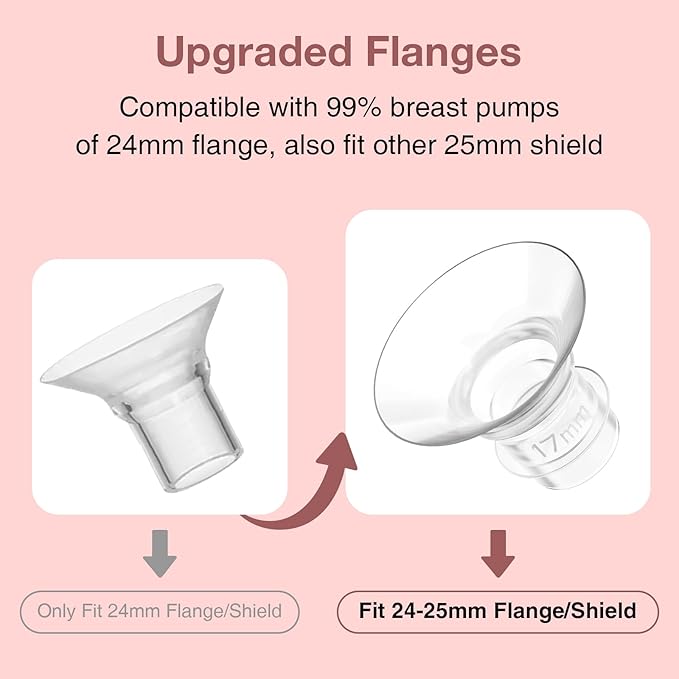 Flange Inserts 21mm for 24mm Flanges/Shields of Pumps, Softer Silicone Flange Insert Compatible with Momcozy/Spectra/eufy/Medela/TSRETE Breastpump, Replacement Pump Parts Flanges Sizing Kit, 6PCS-21mm
