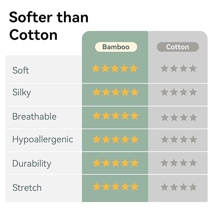 Rayon Made From Bamboo Sleep Sack 6-12 Months 0.5 Tog Ultra Soft Summer Toddler Sleep Sack with Feet 2-Way Zipper Lightweight Baby Sleeping Bag with Legs Thin Baby Wearable Blanket-Green