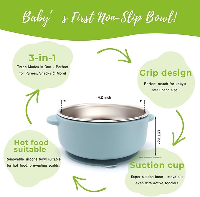 1 Pack Stainless Steel Toddler Suction Bowls for Baby Plates, 2-in-1 SUS304 Toddlers Bowl & Removable Silicone Suction Kids Bowl for Cereal | Snack | Anti-Scald Non-Toxic Suction Bowls