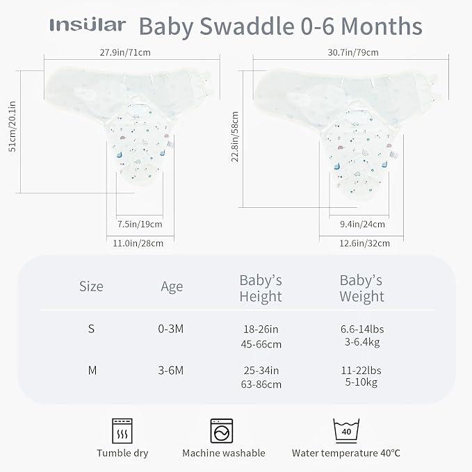 insular Baby Swaddle Wrap, Swaddle Blanket - Image 4