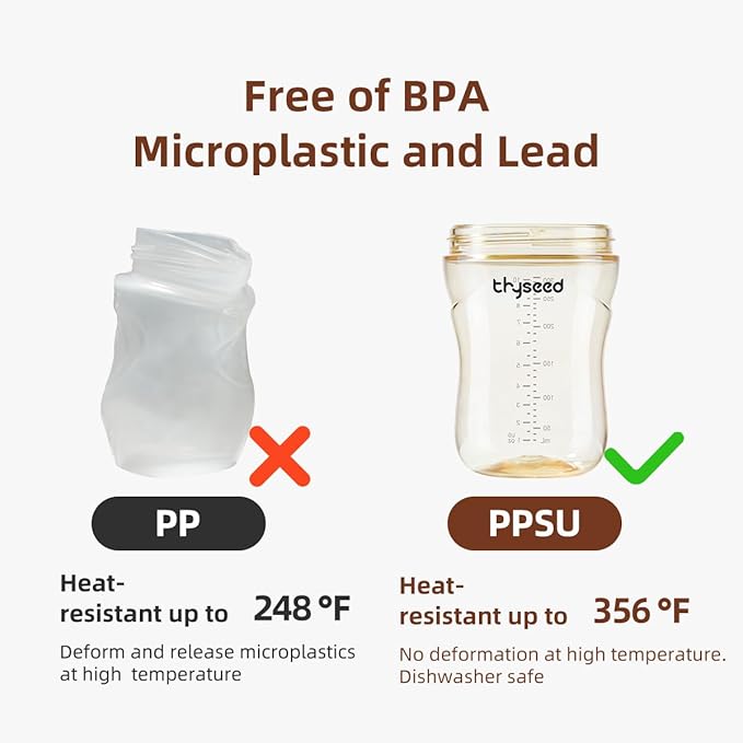 Thyseed PPSU Natural Breast-Like Bottle with Nipple(10 Months+),10oz，2pack