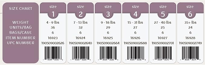 Bambo Nature Hypoallergenic Dream Baby Diapers, Premium Eco-Labeled Sustainable Diapers, Enhanced Leakage Protection, Totally Chlorine-free, Skin Friendly, and Super Absorbent - Size 3 (87 Count)