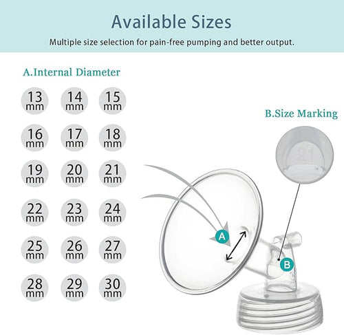 14mm Flange Compatible with Spectra S1 S2 9 Plus Synergy Gold Breastpump Replacement to Spectra Pump Parts and Flange; Not Original; Replaces Shield