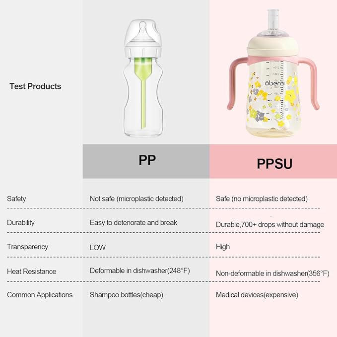 PPSU No Spill Sippy cups,Weighted Straw Toddler Water Bottle with Handle,Spill Proof Toddler Cup with Leakproof Spout for Baby 6-12 Months and Toddlers 1-3 (10 Ounce, Pink, 1 Pack)