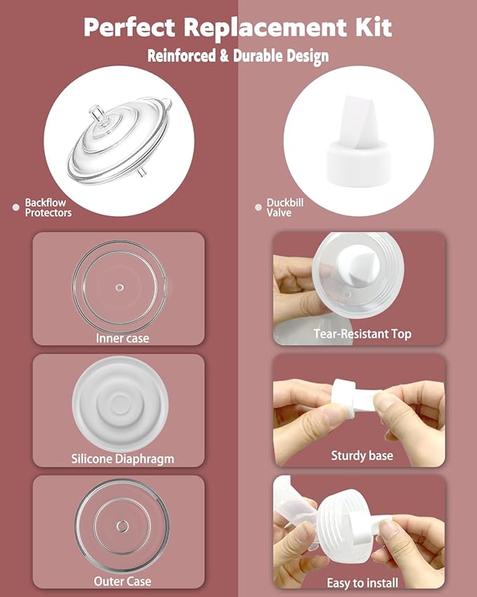 4packs 19mm Full Breast Replacement Pump Parts for Spectra S1 S2 9 Plus Synergy Gold Include 13mm Flange,Valve,Backflow Protector,Tube,Bottle,Caps, Fit for Motif Luna Cimilre Ameda MYA Pump