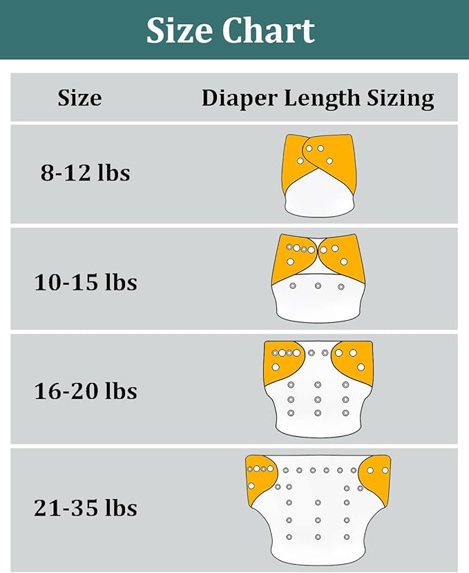babygoal Reusable Charcoal Cloth Diapers with Double Gussets, 3 Pack Washable Baby Pocket Diapers with 3pcs Charcoal Inserts and Wet Dry Bag(Dark Grey,BeanGreen,Lake Blue)