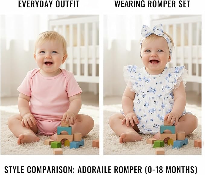 TITKKOP Ruffle Bubble Romper for Baby Girl | One-Piece Shorts Jumpsuit | Summer - Image 4