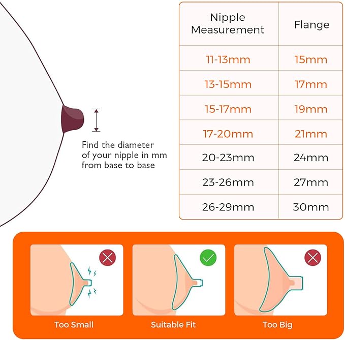 Flange Inserts 19mm 6PCS - Compatible with Momcozy M5/M6/S12 Pro/S9 Pro/V1/V2,Spectra,Medela,Elvie,Lansinoh 24mm Flange - Breast Pump Replacement Pump Parts - BPA Free Silicone,6 Pack