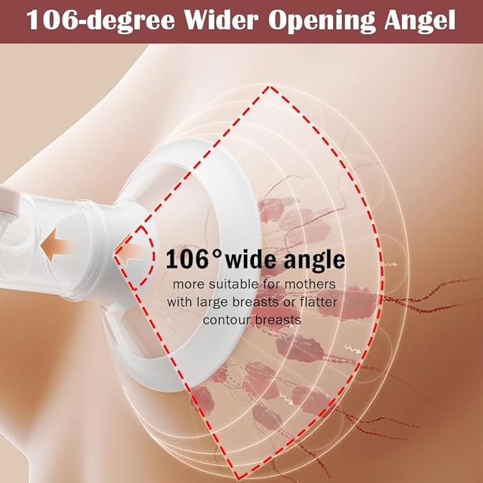 2 Packs 14mm Flange Set, Updated Soft Rim Shield and Wide Mouth Base Connector Pump Parts for Spectra S2 Spectra S1 9 Plus Breastpumps Accessories, 106 Degree Wider Opening Angel