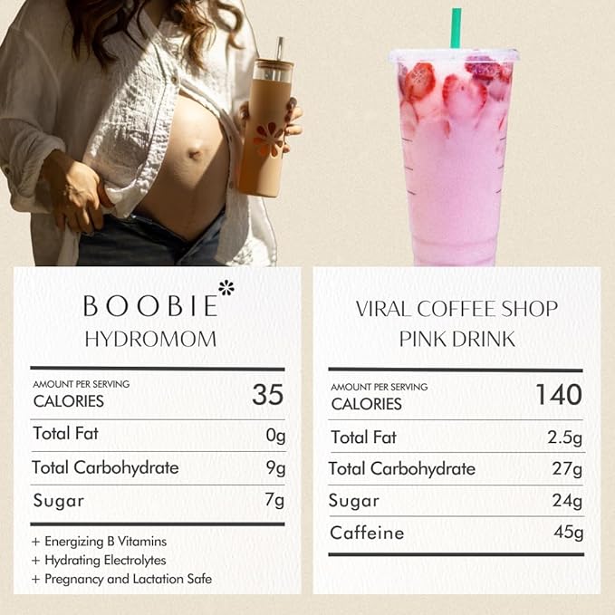 Boobie Hydromom Superfood Electrolyte Drink Mix, Strawberry Kiwi | Refreshing Energy & Hydration Boost for Mamas | On-The-Go & Travel Essentials for Pregnancy, Lactation, & Beyond, 15 Packets