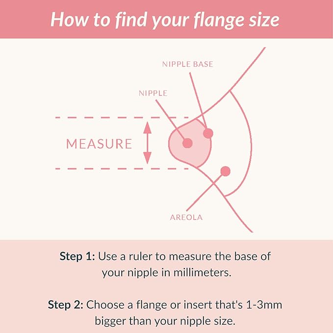 Ameda Breast Pump Flange Insert | 17mm Flange Insert | Ameda Pump Parts | Universal Flange Insert | Compatible with GLO, MYA Joy, MYA Joy Plus and Pearl Breast Pumps | 2 Count