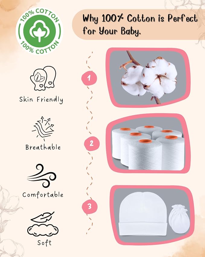 Baby Mittens No Scratch, Newborn Gloves 0-6M, Registry Essential - Image 3
