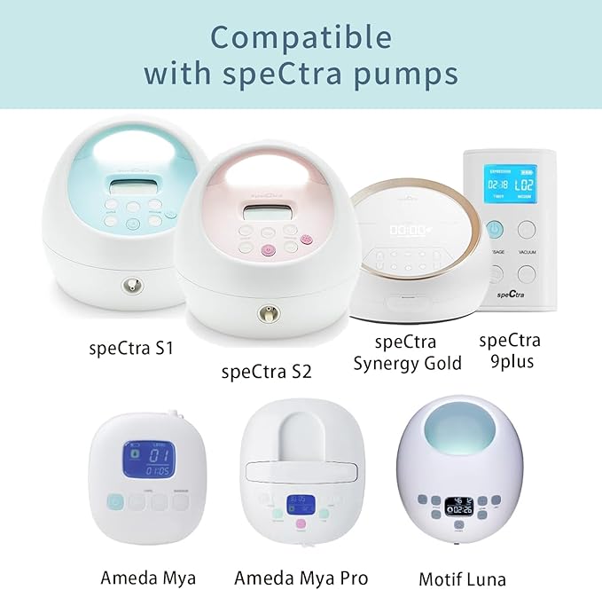 20mm Flange Compatible with Spectra S1 S2 9 Plus Synergy Gold Breastpump Replacement to Spectra Pump Parts and Flange; Not Original; Replaces Shield