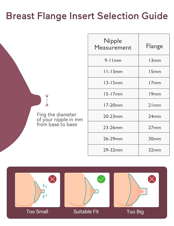 Momcozy Original S9 Pro/S12 Pro Replacement Accessories, Only Compatible with Momcozy S9 Pro/S12 Pro Breast Pump NOT for S9/S12(24mm Single-Sealed Flange,1 Pack)