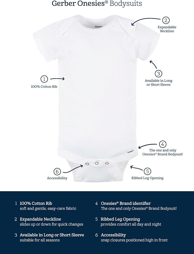 Gerber Baby Girls 5-Pack Short Sleeve Variety Onesies Bodysuits - Image 6