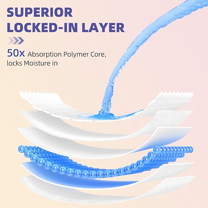Disposable Nursing Pads, SEEDNUR Breast Pads for Leaking Milk 100 Count, 0.04cm Ultra-Thin, Ultra-Absorbent, No Shedding, Individually, Soft & Breathable Nipple Pads Breastfeeding Essentials for Moms
