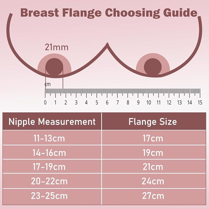 2pcs Silicone Flange 24mm Compatible with Momcozy S12 Pro/S9 Pro/S12 Breast Pump,TSRETE S12/Kmaier S12 Wearable Breast Pumps, Shield 24mm Flange Parts