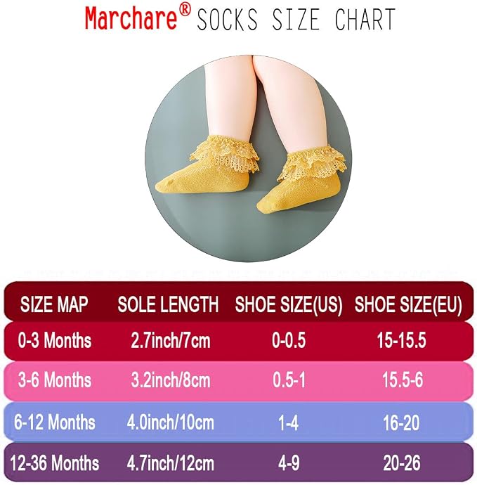 Marchare Baby Lace Socks 3 Pack - Image 7