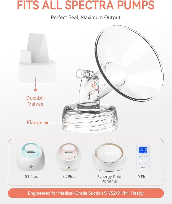 24mm Flange and Duckbill Valve for S1/S2/9+, Flange Inserts for Spectra Replacement Pump Parts (2-Pack) - Not Original Spectra Accessories