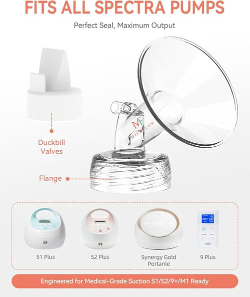 17mm Flange and Duckbill Valve for S1/S2/9+, Flange Inserts for Spectra Replacement Pump Parts (2-Pack) - Not Original Spectra Accessories