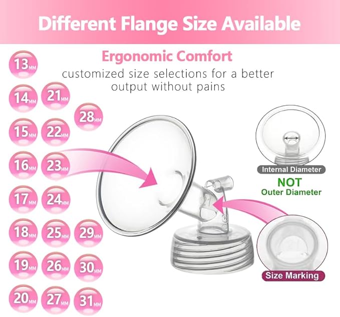 Breastpump Parts Compatible with Spectra S1 S2 9 Plus Motif Luna Ameda MYA Cimilre 17mm Flange Valve Tube Backflow Protector Replacement Kit for Spectra Accessories/Parts