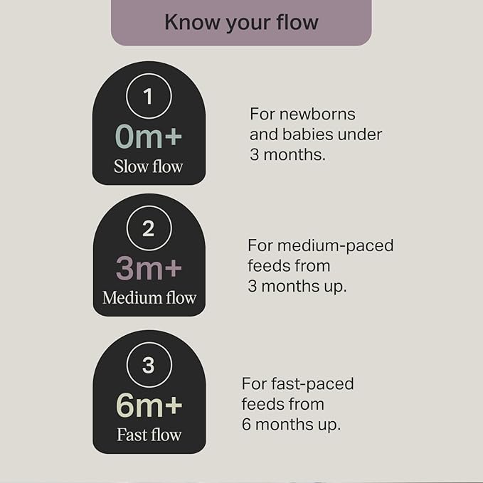 Tommee Tippee Natural Start Anti-Colic 5 oz BPA Free Baby Bottles, 0+ Months, Slow Flow Breast-Like Nipple, Self Sterilizing, Designed for Seamless Transition Between Bottle and Breast, Pack of 2