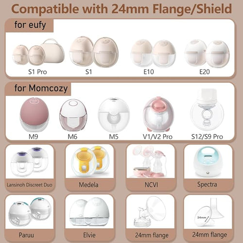 2pcs 17mm Flange Insert Compatible with eufy S1 Pro/S1/E10/E20, Fit for Momcozy M9/M6/M5/S12 pro Breast Pump, Replace for Spectra/Medela/MomMed/eufy/Lansinoh/Elvie with 24mm Flange/Shield