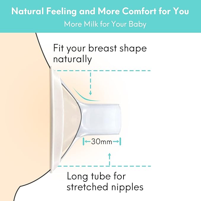 2 Count of 29mm Breast Pump Flanges Compatible with Medela/Lansinoh ComfortFit, Replace Medela PersonalFit Breast Shields, Accessories for Pump in Style Symphony Swing Harmony Freestyle Pump Parts