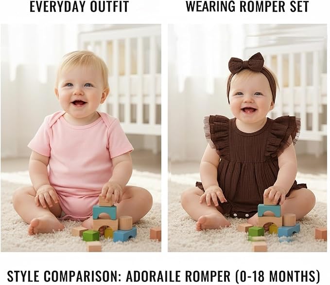 TITKKOP Ruffle Bubble Romper for Baby Girl | One-Piece Shorts Jumpsuit | Summer - Image 4