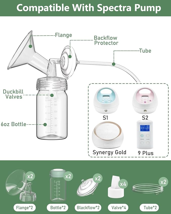 Breast Pump Parts Compatible with Spectra S1/S2/9 Plus/Synergy Gold, Full Set Replacement Parts for Spectra Include 19mm Flange, Duckbill Valve, Backflow Protector, Tubing, Bottle, Not Original Parts