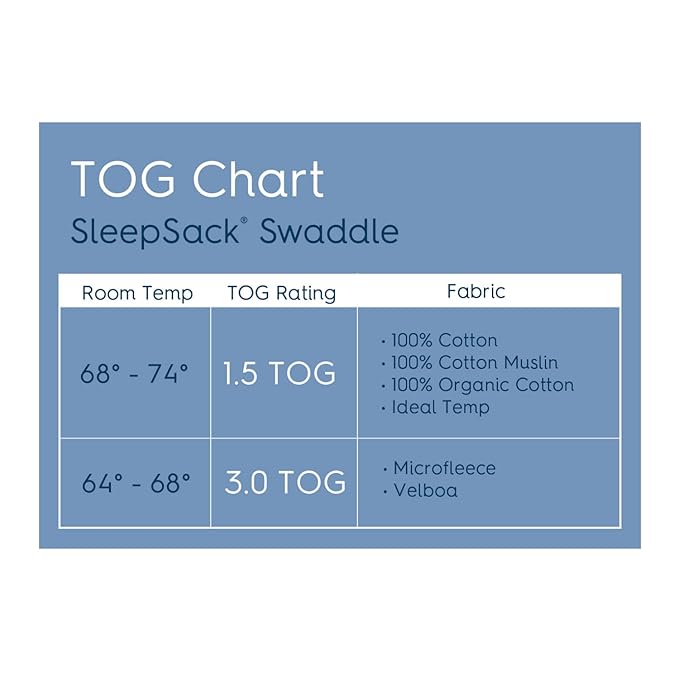 HALO 100% Cotton Sleepsack Swaddle, 3-Way Adjustable Wearable Blanket, TOG 1.5, Blue Safari, Small, 3-6 Months