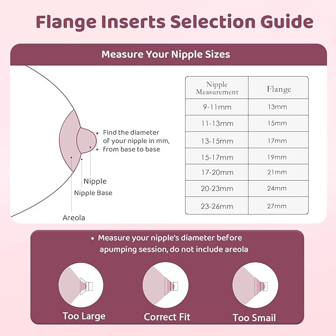 Flange Inserts 17mm for 24mm Flange/Shield, Flange Sizing Kit Silicone Flange Insert, Reduce 24mm Nipple Tunnel Down to 13mm, Breastfeeding Essentials Kit for New Moms, 2PCS