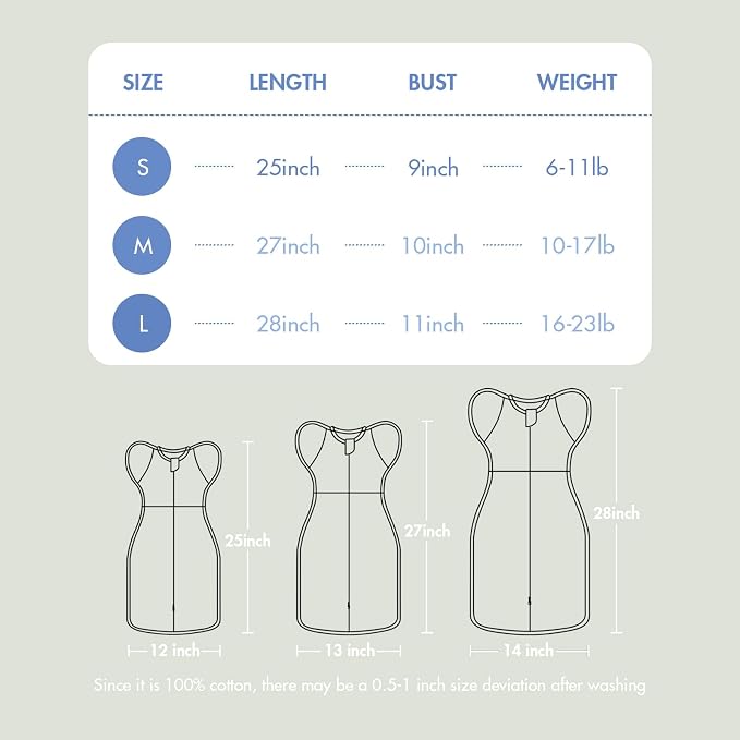 ANYEDDE 2-Pack Arms Up Swaddle 0-3 Months, Newborn Swaddle - Image 5