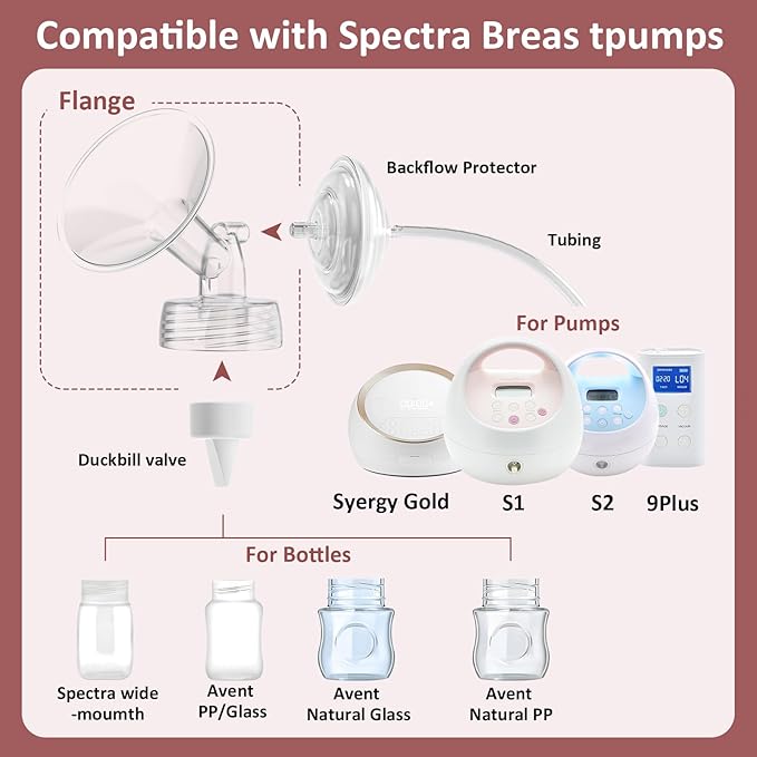 21mm Flanges Compatible with Spectra S2 S1 9 Plus Synergy Gold Breastpump, Not Original Spectra Replacement Pump Parts, Wide Mouth Flange Accessories for Elastic Nipples Work with Backflow Protector