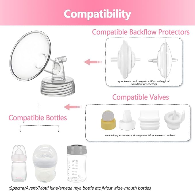 22mm Flange&Duckbill Valve Compatible with Spectra S2 S1 9 Plus Ameda MYA Motif Luna Cimilre Breastpumps Replacement Spectra Pump Parts/Accessories Flange/Shields.